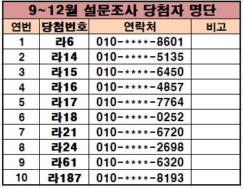 당첨자.jpg