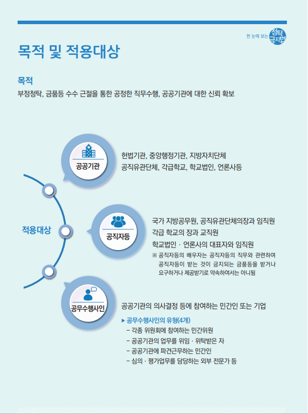 1화면 캡처 2021-10-12 101035.png