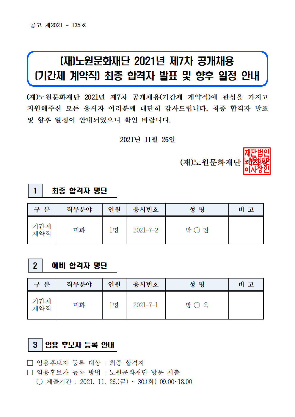 (재)노원문화재단 2021년 제7차 공개채용(기간제 계약직) 최종 합격자 발표 및 향후 일정 안내001.png