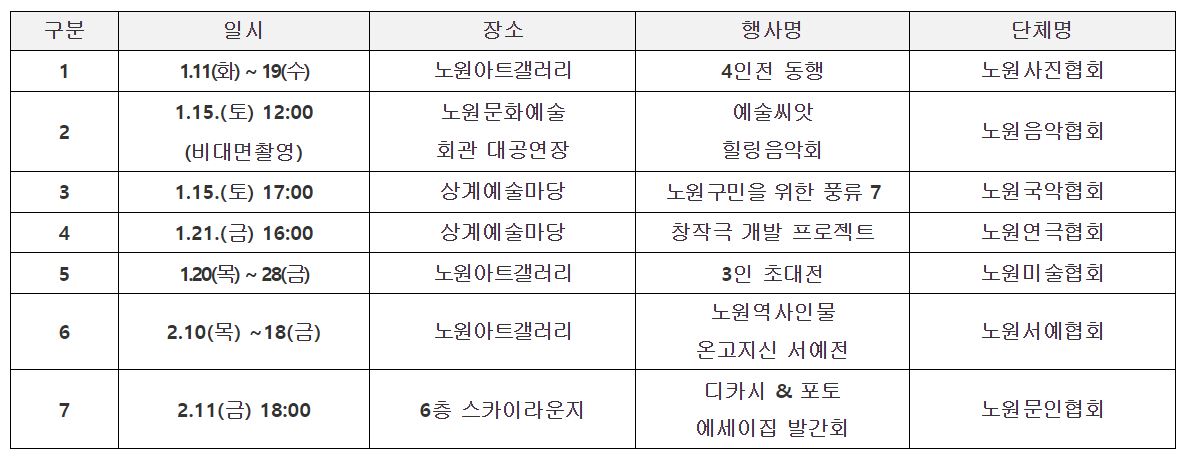 예술씨앗.JPG