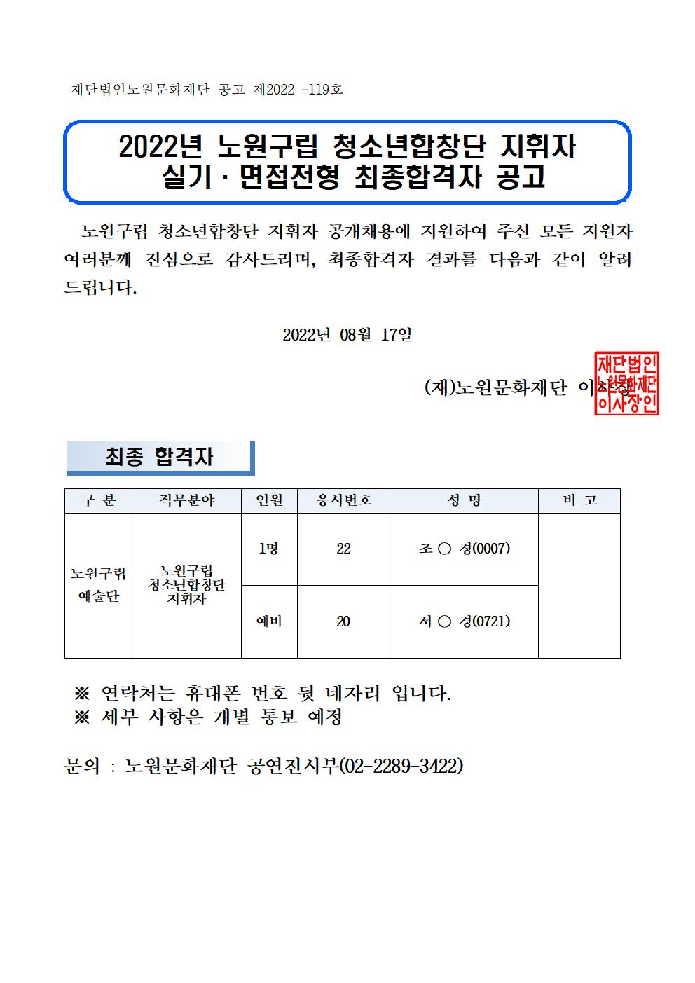 2022년 노원구립 청소년합창단 지휘자 최종합격자 공고001.jpg