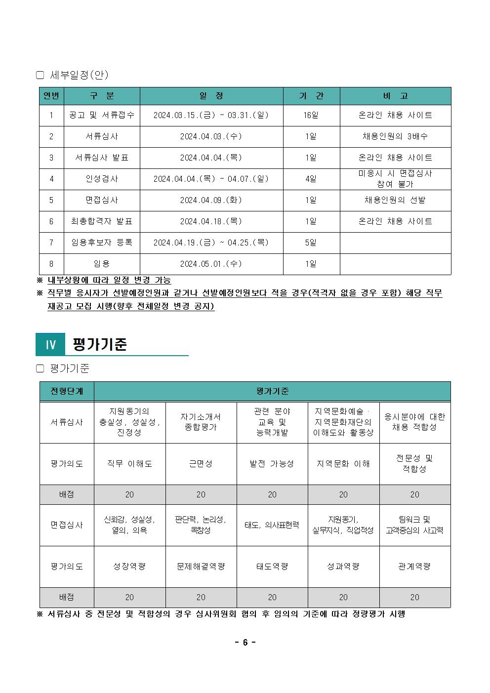 1.2024년 제2차 공개채용 공고문006.jpg
