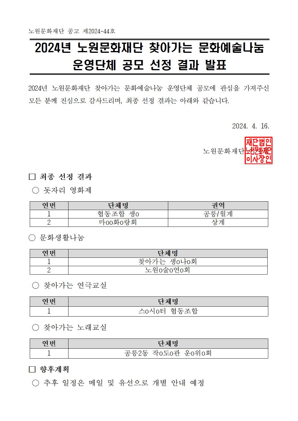 2024찾아가는 문화예술나눔 운영단체 공모 선정 결과 발표_최종001.jpg