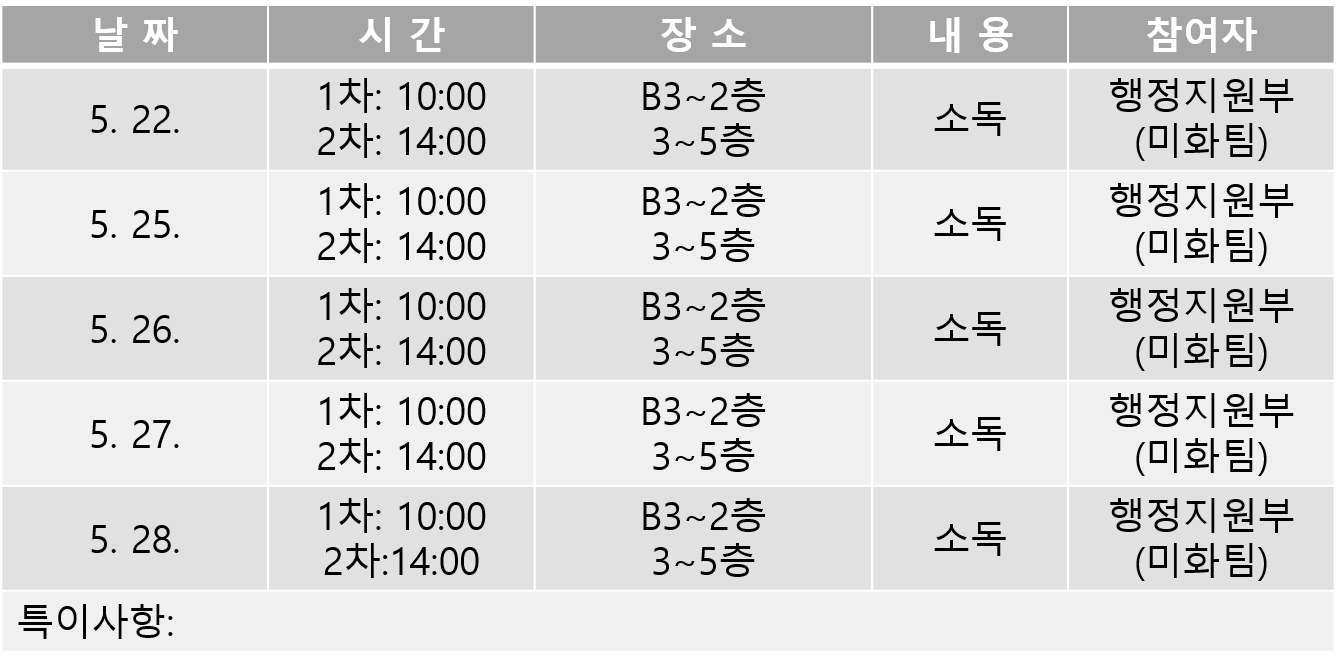 0522-0528.png
