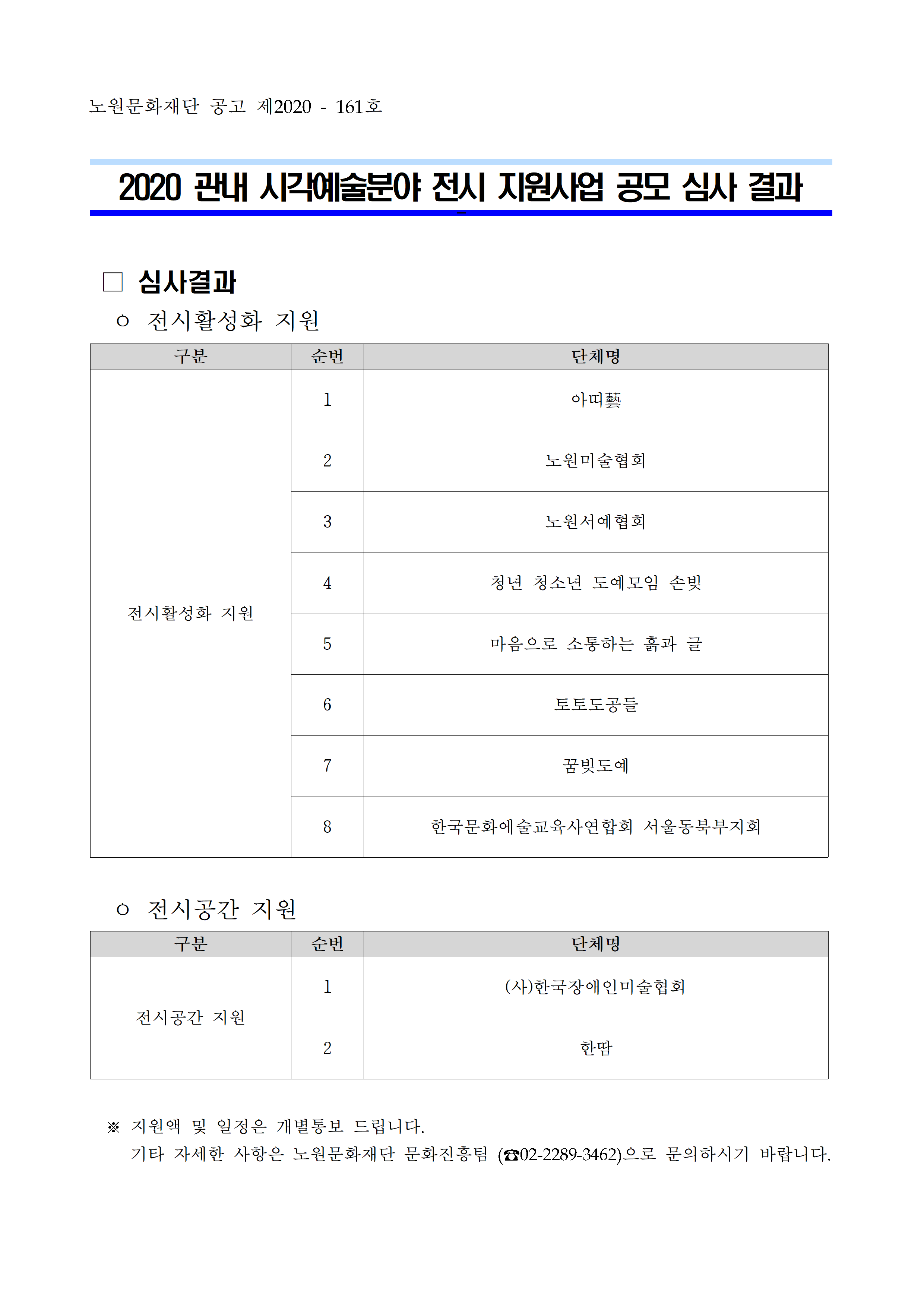 [발표]2020 관내 시각예술분야 전시 지원사업 공모 심사 결과001.png