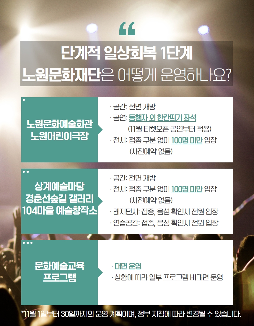 단계적 일상회복 홈페이지.jpg