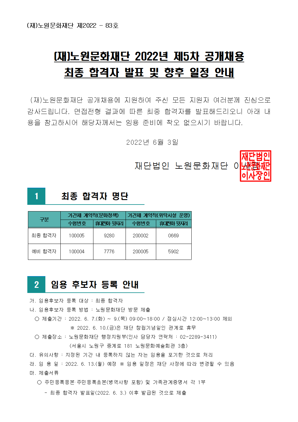 (재)노원문화재단 2022년 제5차 공개채용 최종 합격자 발표 및 향후 일정 안내001.png