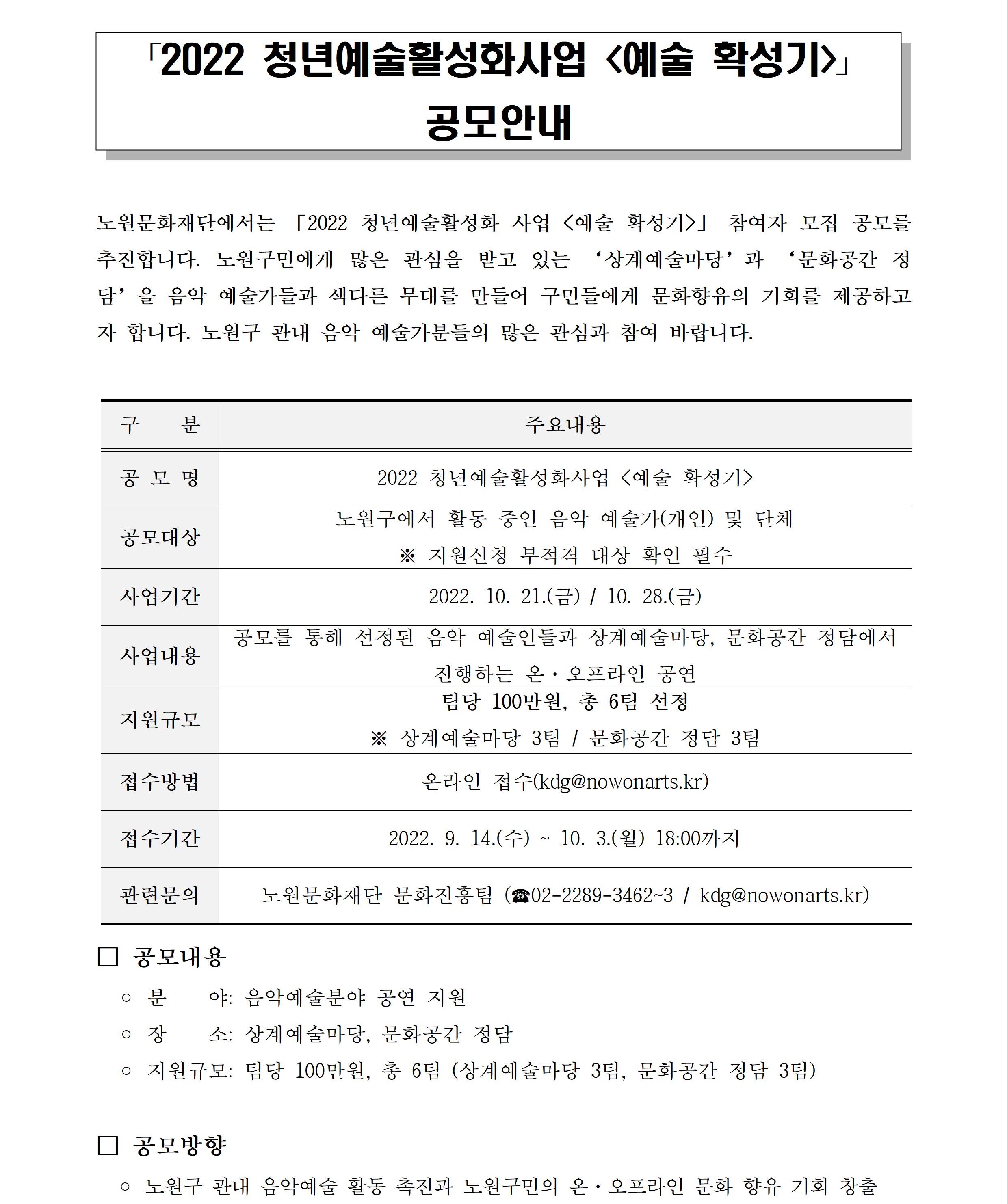2022 청년예술활성화사업 (예술 확성기) 공모안내001.jpg