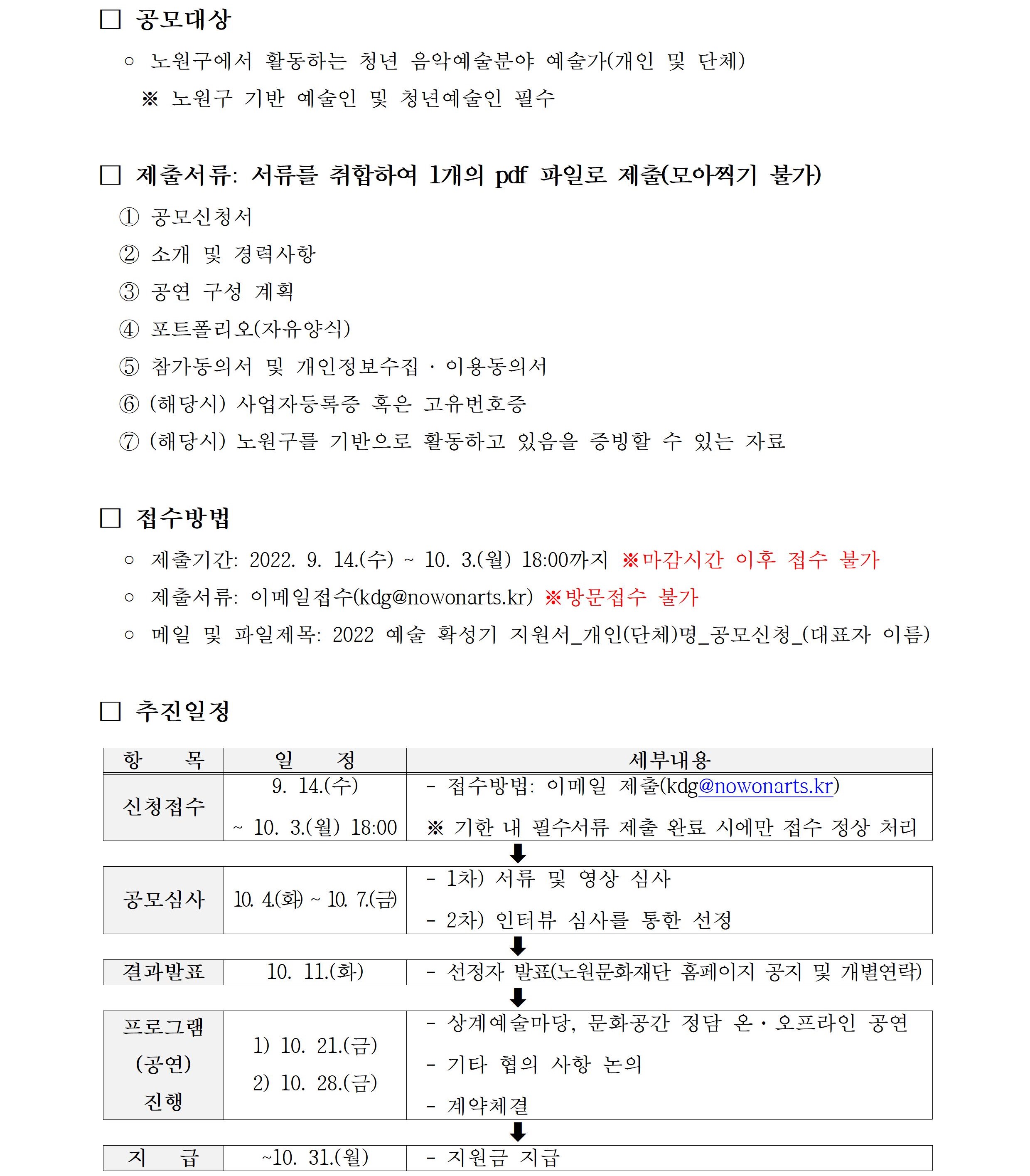2022 청년예술활성화사업 (예술 확성기) 공모안내002.jpg