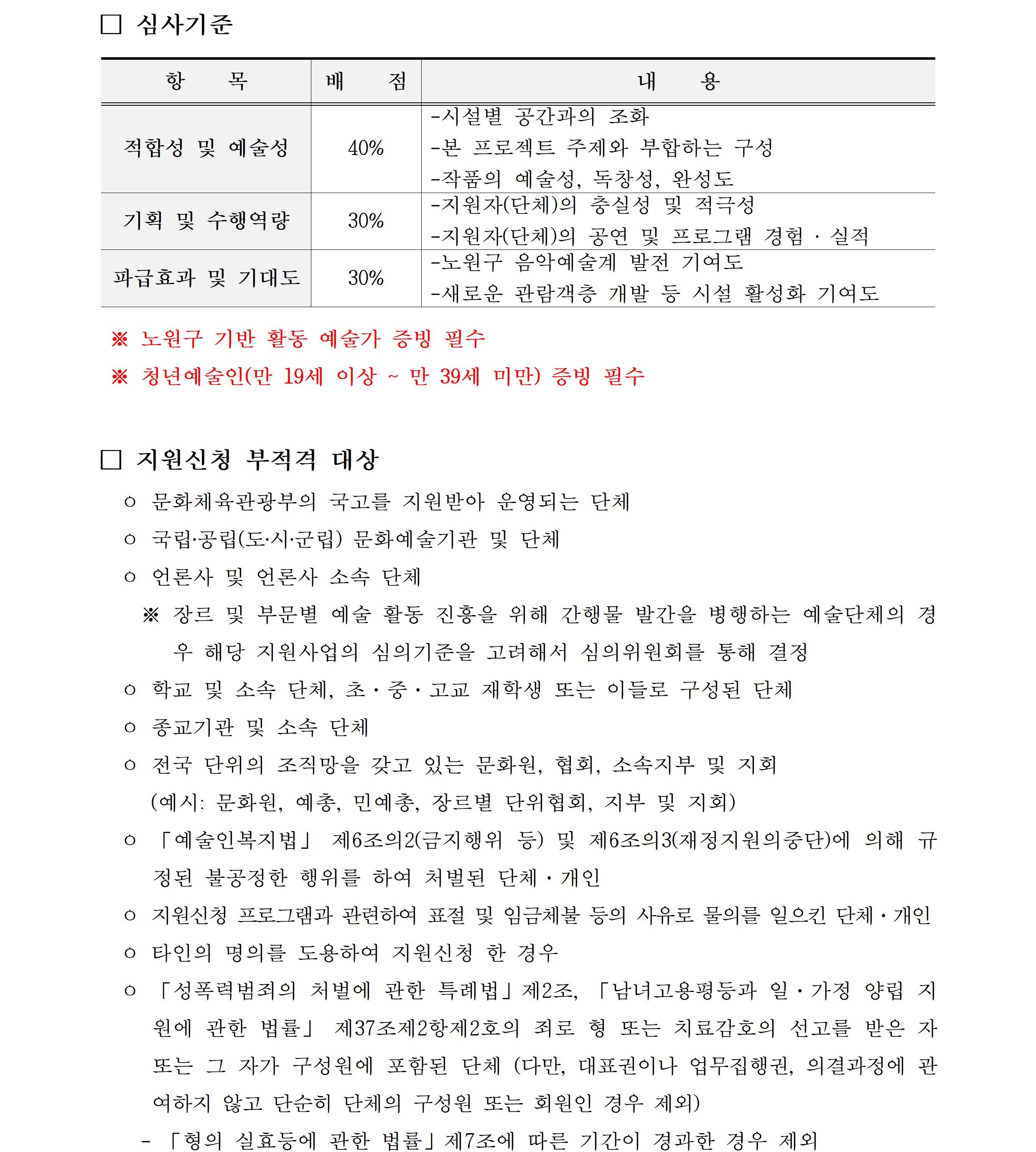 2022 청년예술활성화사업 (예술 확성기) 공모안내003.jpg