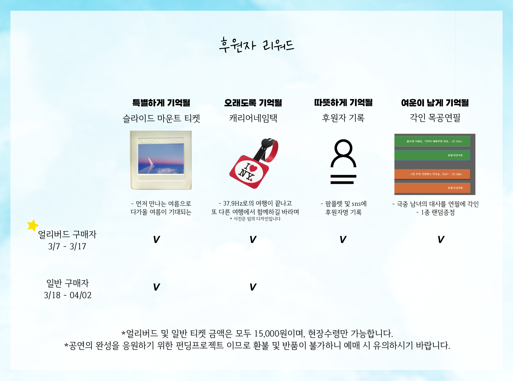 펀딩 7 - 리워드.png