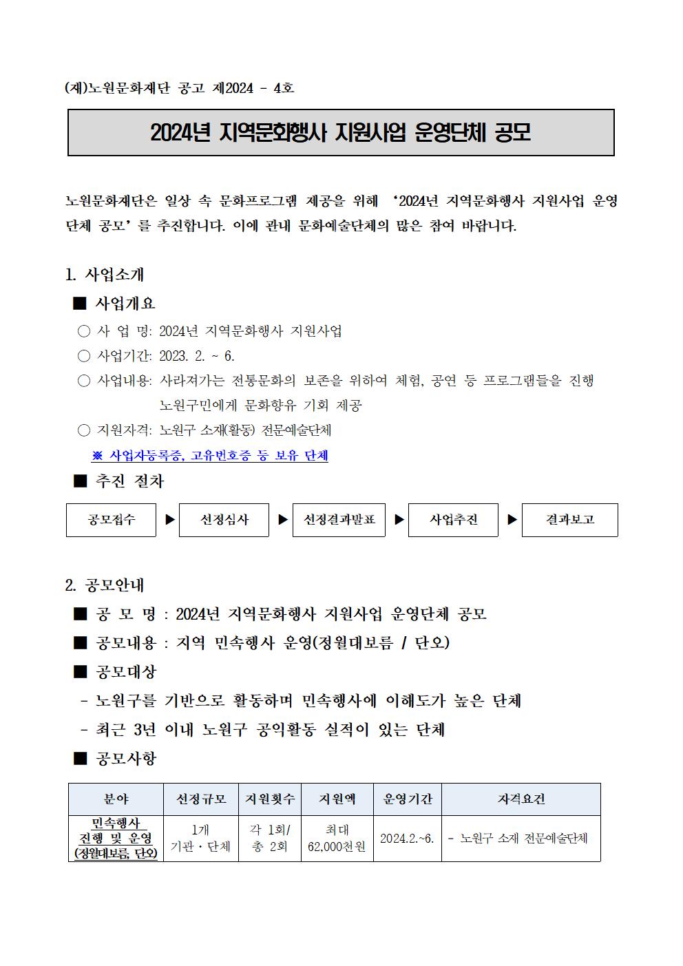 2. 공모 요강001.jpg