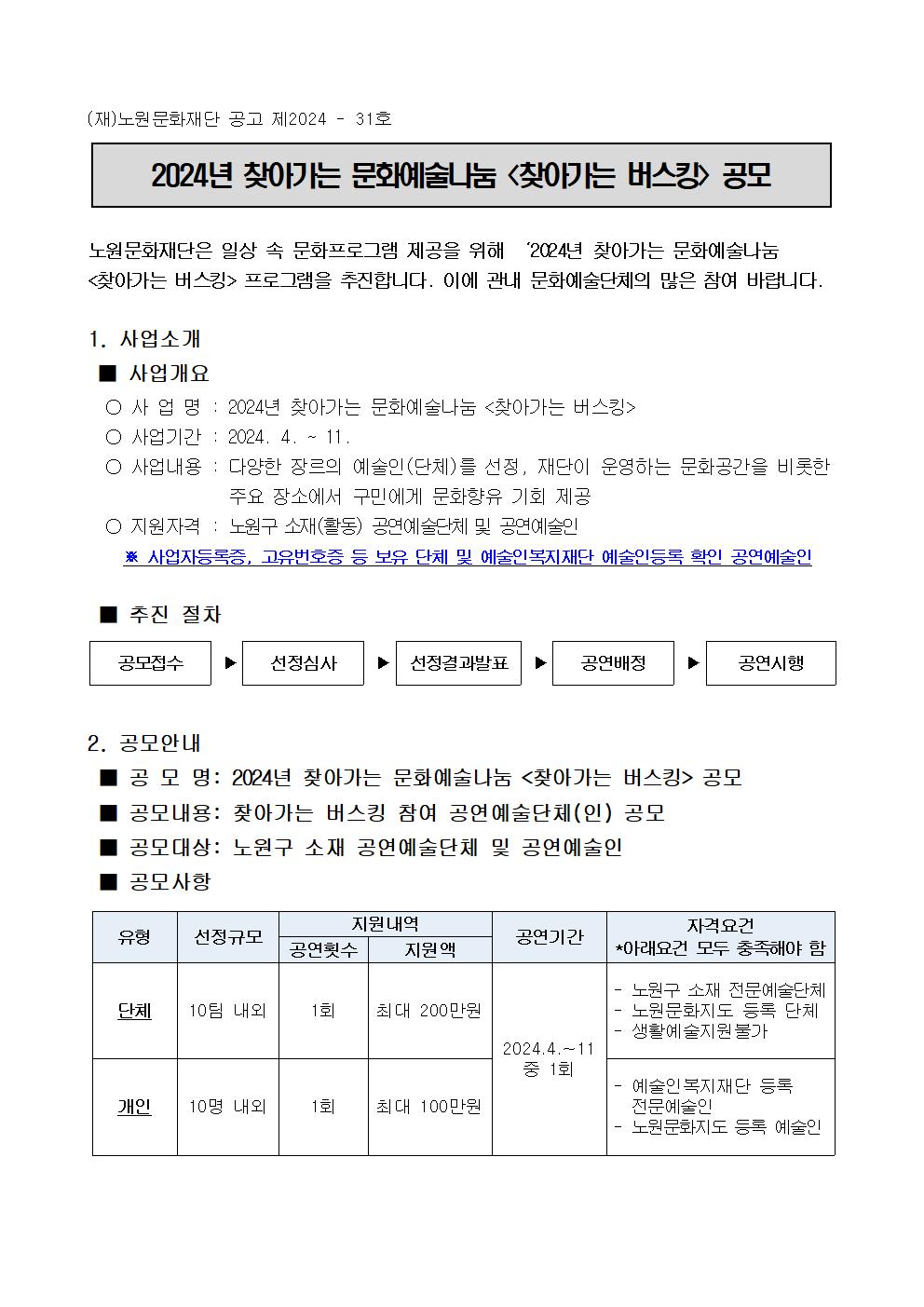 찾아가는 버스킹 콘서트 공모 요강001.jpg