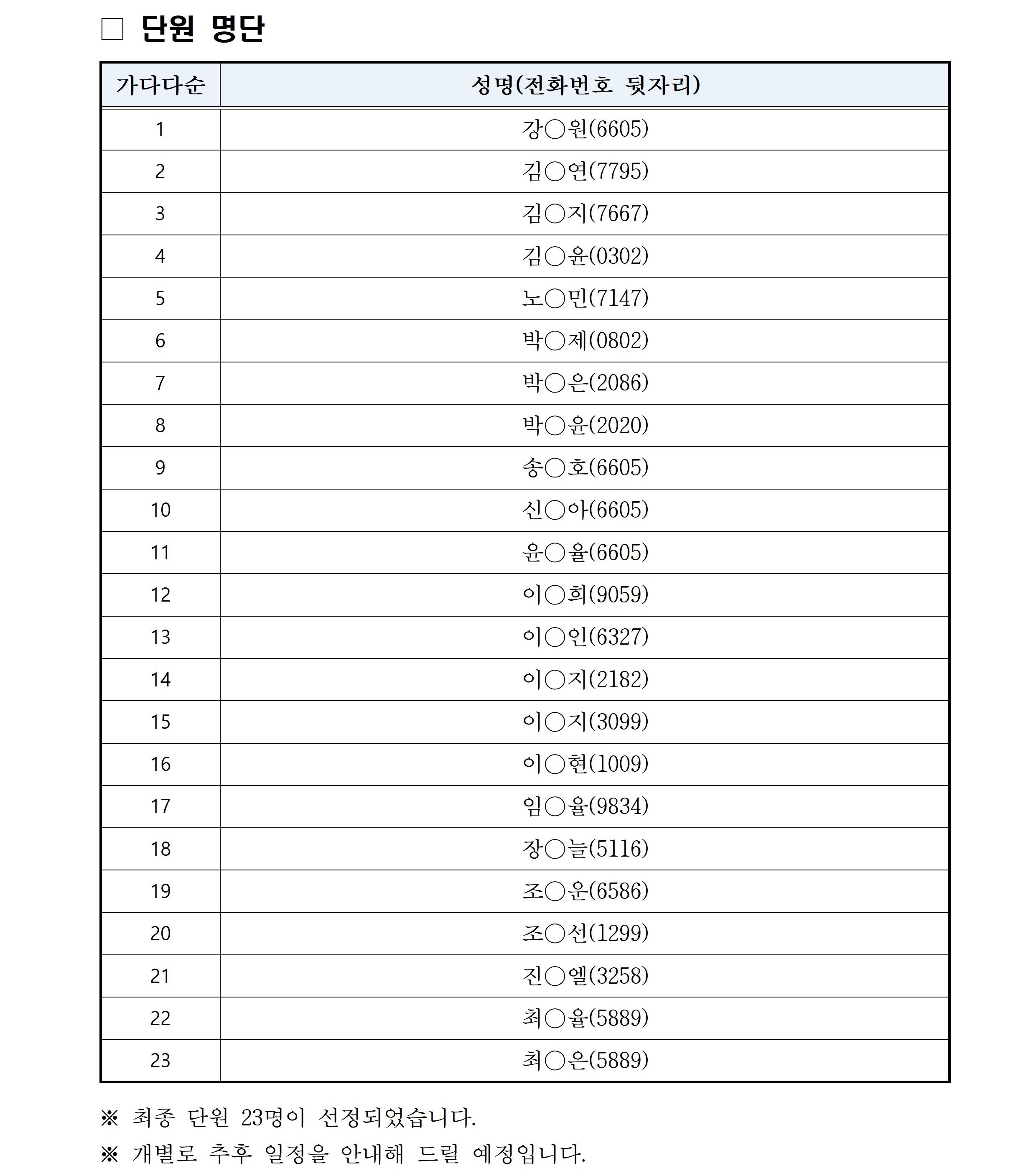 (최종합격) 선정 결과 공고문002.jpg