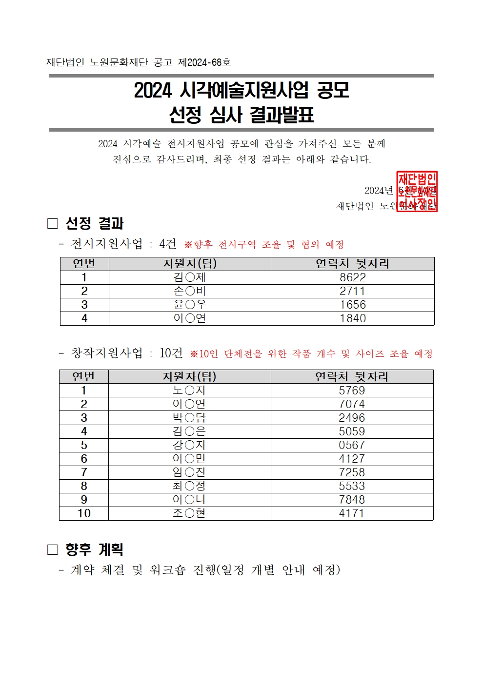 2. 심사결과001.jpg