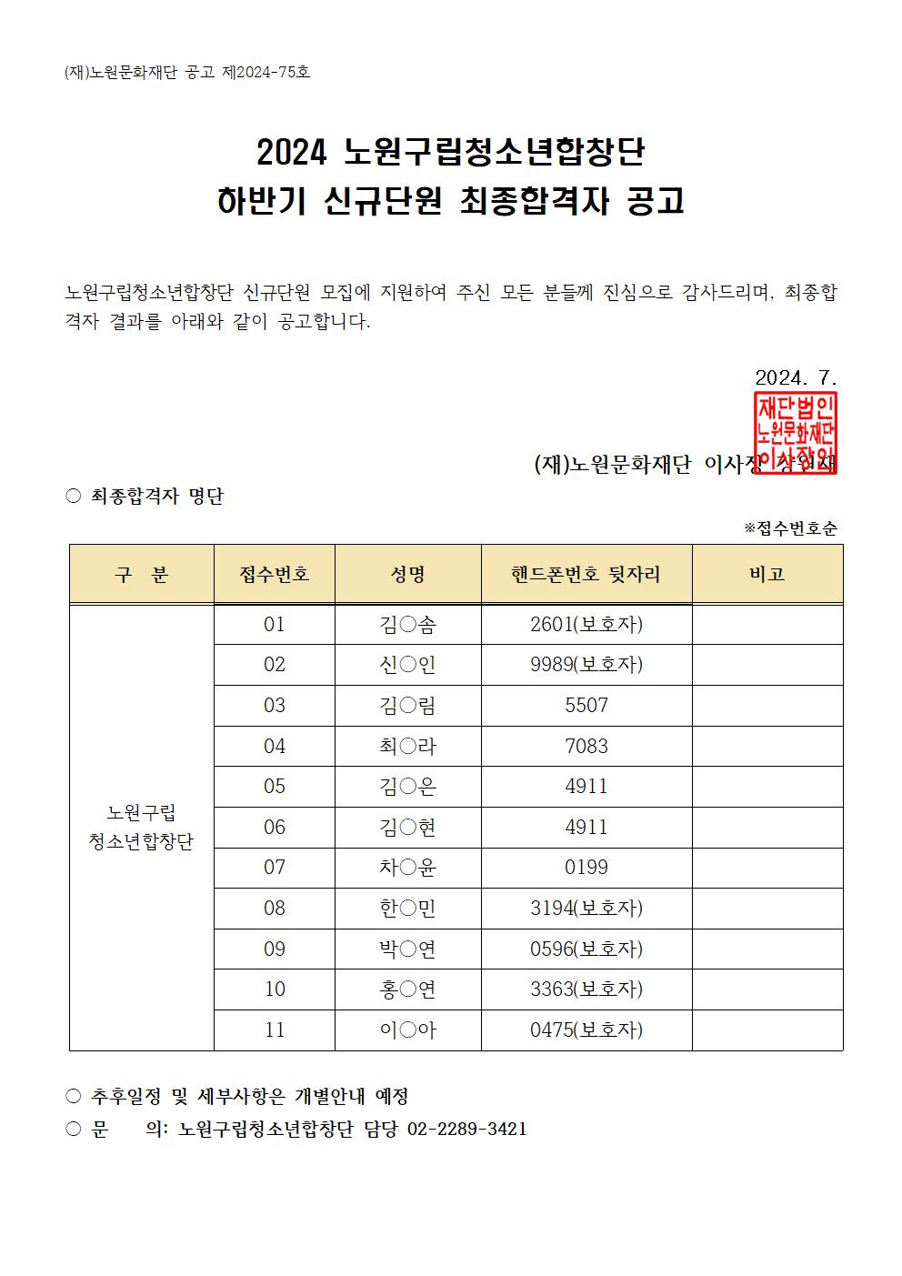 최종합격자 공고문(청소년)001.jpg