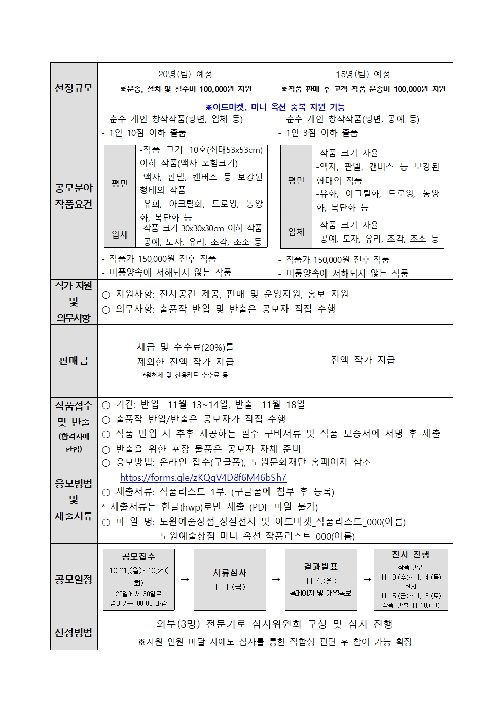 2. 2024 노원예술상점 공모안내_1018002.jpg
