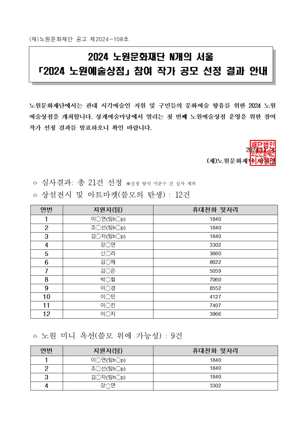 2. 2024 노원예술상점 공모 선정자 발표001.jpg