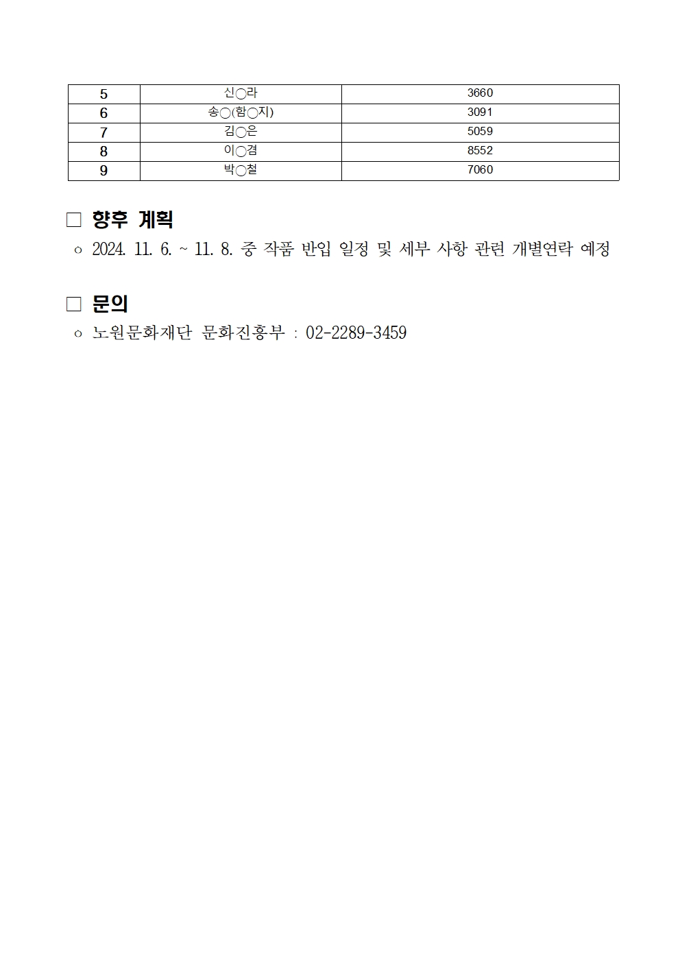 2. 2024 노원예술상점 공모 선정자 발표002.jpg