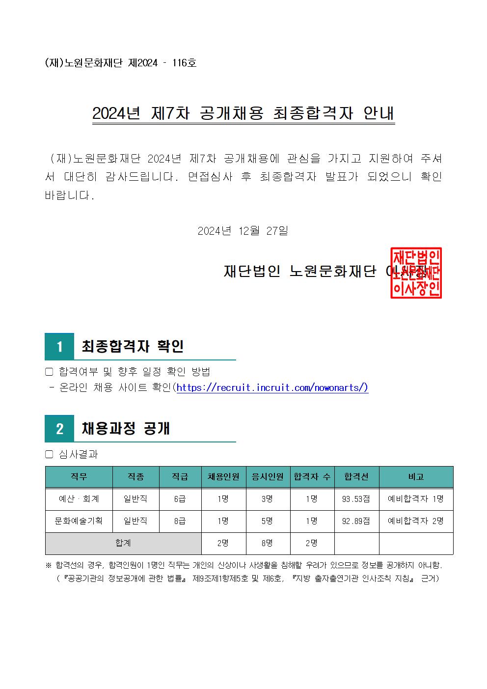 9.2024년 제7차 공개채용 최종합격자 안내(공고문)001.jpg