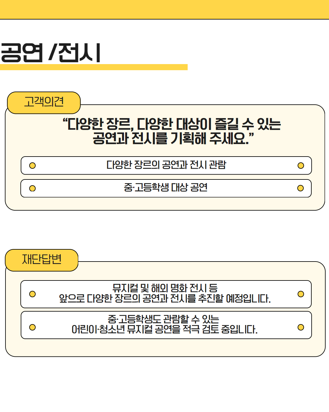 만족도조사 결과 3.jpg