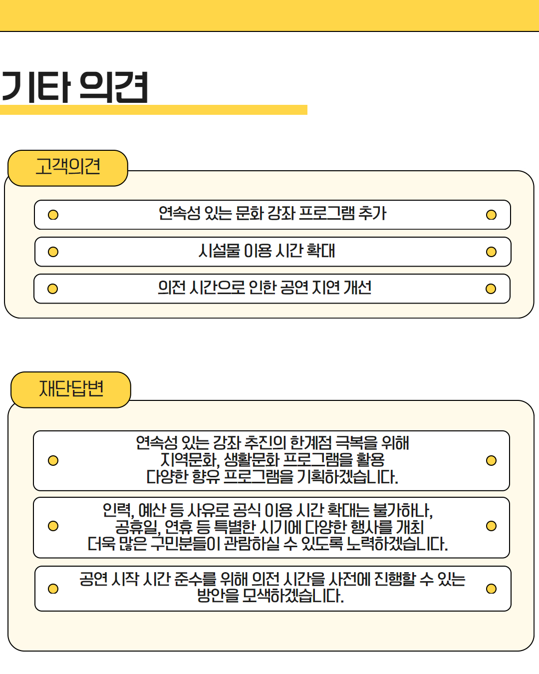 만족도조사 결과 7.jpg