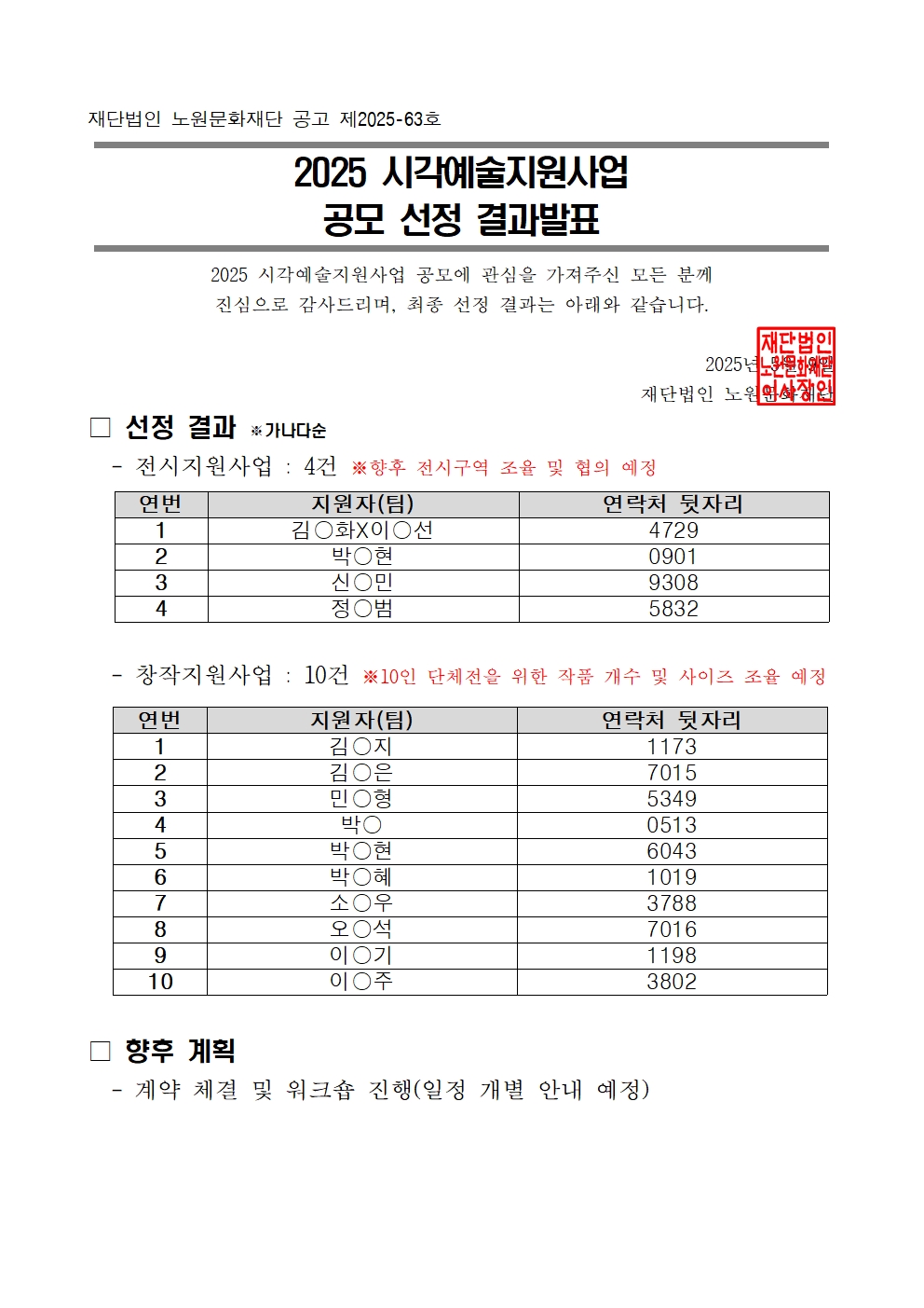 2. 심사결과_공지용001.jpg