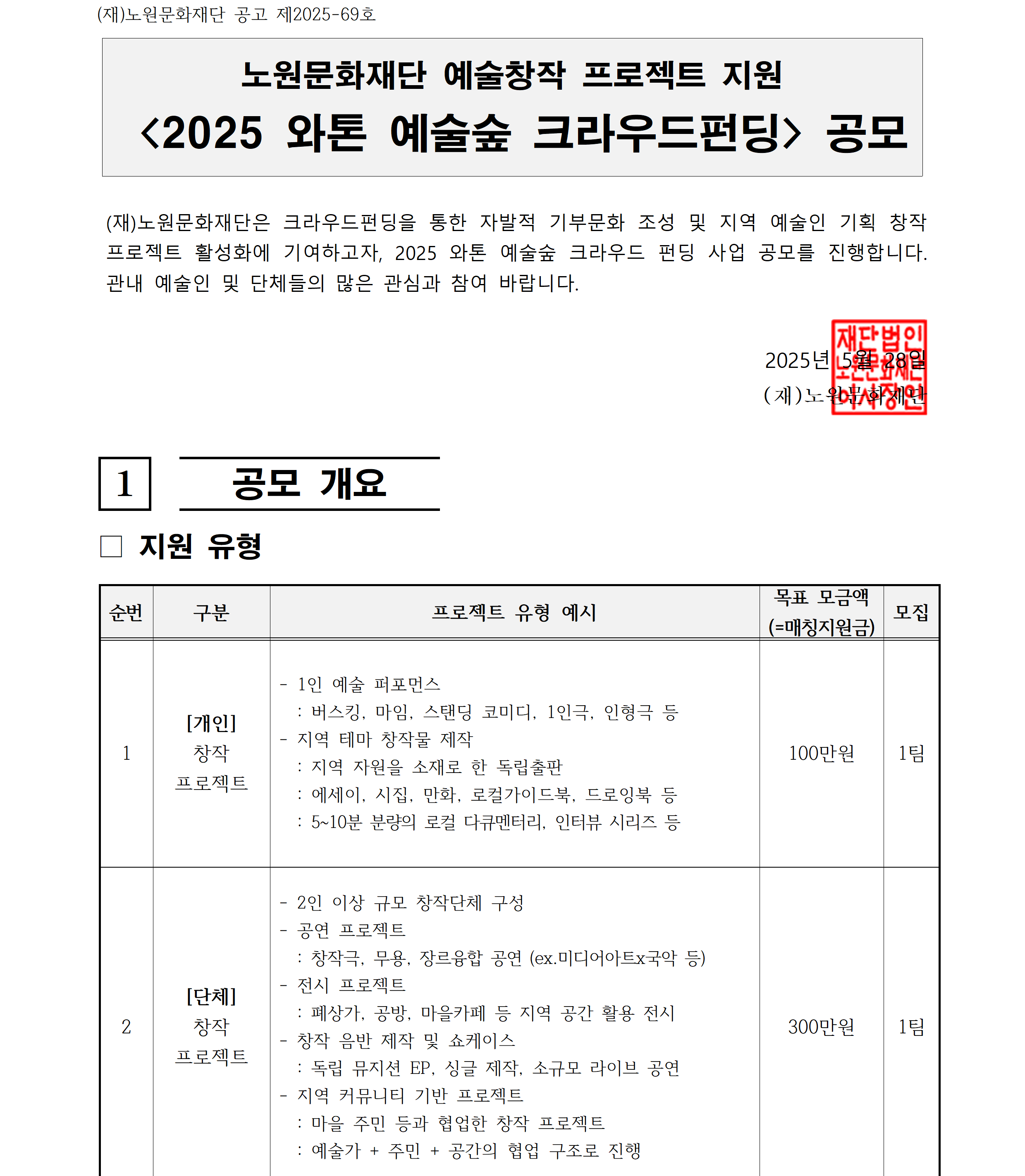 2025 와톤 예술숲 크라우드펀딩 공모 안내문_작성중001.png