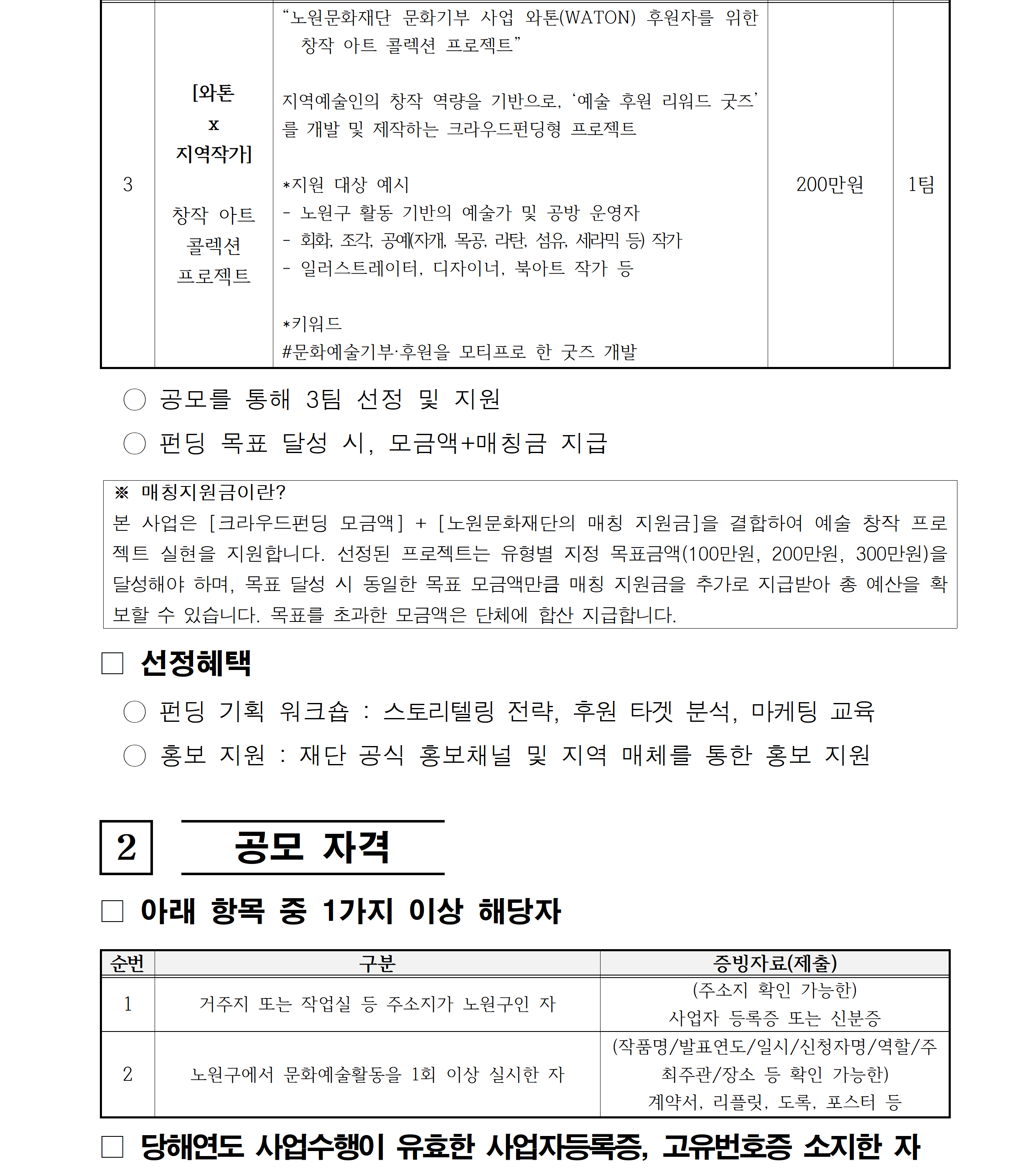 2025 와톤 예술숲 크라우드펀딩 공모 안내문_작성중002.png