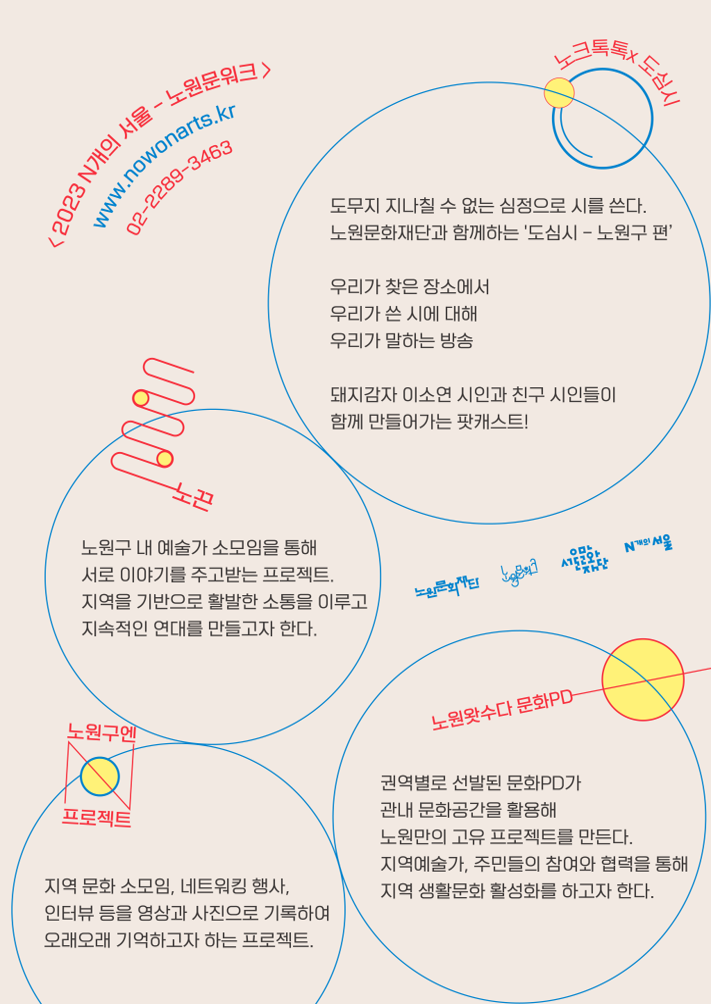 노원문워크2