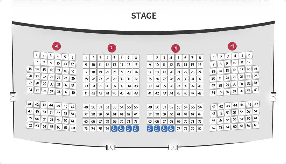 노원문화재단 소공연장 좌석도, STAGE 밑 자 68석, 차 76석 + 장애인석 4석, 카 80석 + 장애인석 4석, 타 68석