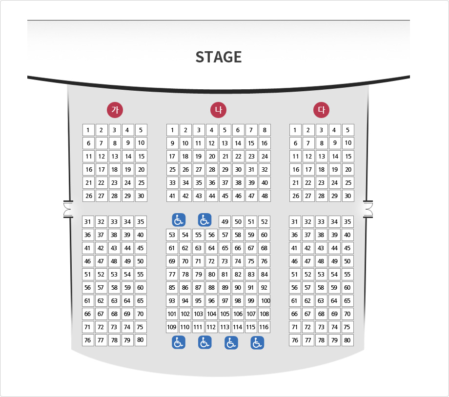 노원문화재단 어린이극장 좌석도, STAGE 밑 가 80석, 나 116석 + 중간 장애인석 2석 + 맨 끝 장애인석 4석, 다 80석