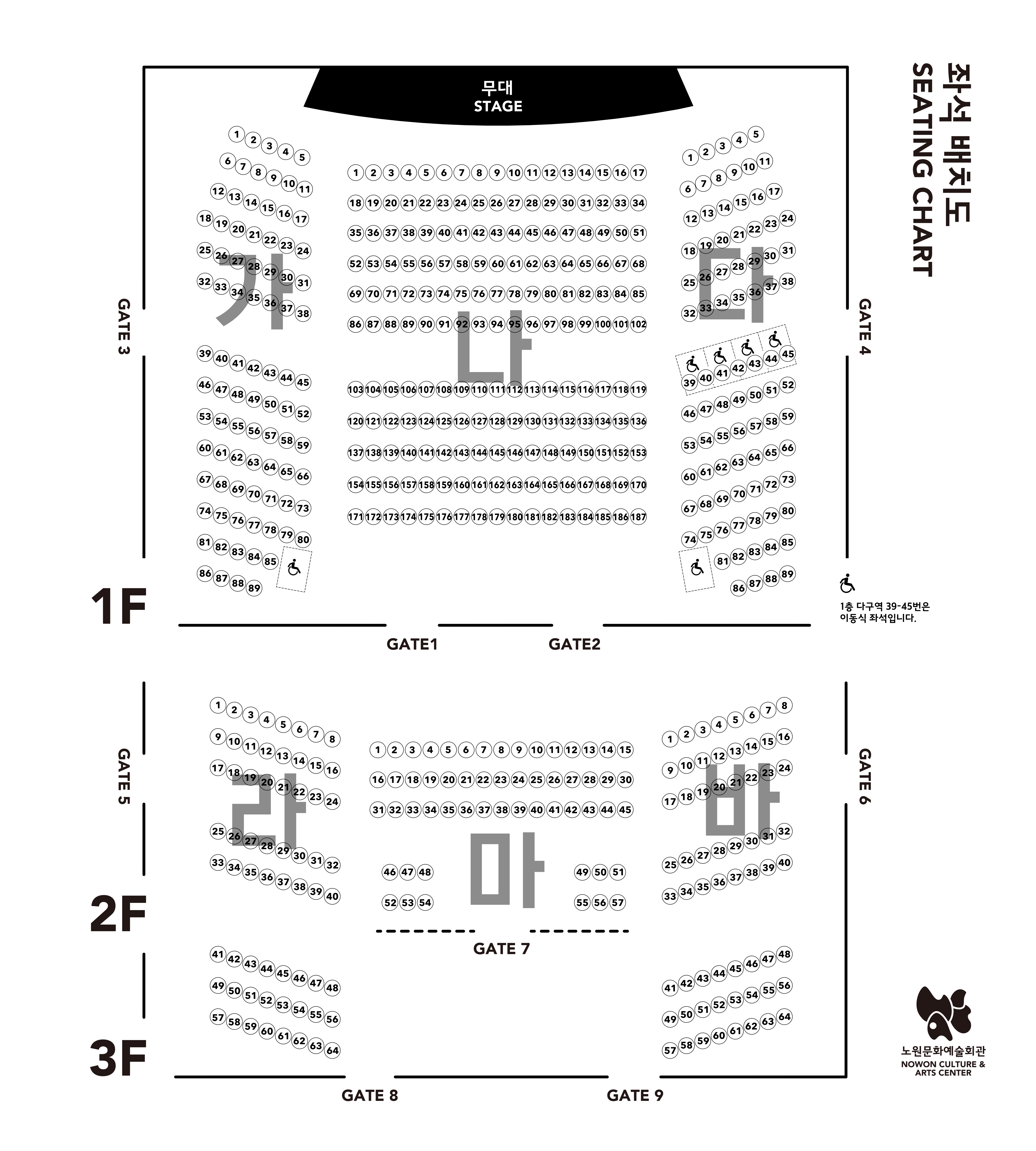 노원문화재단 대공연장 좌석도, 1층:STAGE 밑 가 99석 + 장애인석 4석, 나 96석 + 장애인석 4석, 다 96석 + 음향조정식(F.O.H), 라 107석, 2층 : 마 72석, 바 29석, 사 29석, 아 72석